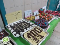 מתמטיקה בת מאה