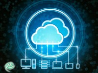 ההיסטוריה של מחשוב ענן - מתי הכול התחיל?