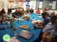 נקודת מפנה - סיכום תרגיל