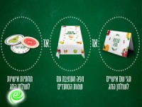 שולחן חג בעיצוב אישי!