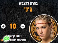 אשדוד בוחרת ג'ני צ'רוואני-מאנה