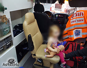 ילדה כבת 4 אותרה צועדת לבדה ברחוב