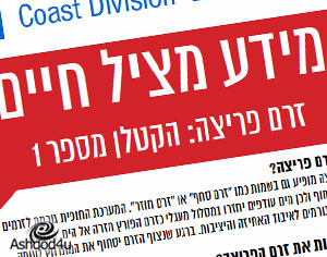 כל מה שרציתם לדעת על "זרם פריצה" - אייטם מציל חיים