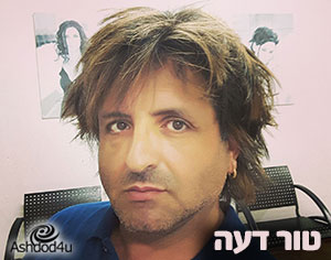 שמוליק דואק על המנצחים והמפסידים של השבוע