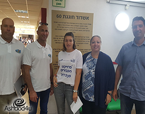 מסבירים פנים לים