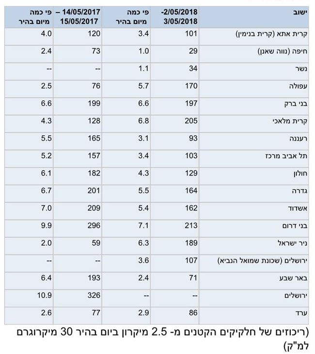 WhatsApp-Image-2018-05-03-at-11.28.57