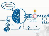 בניתם אתר אינטרנט לעסק? כך תביאו אליו גם תנועה איכותית