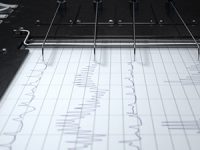 סוגים שונים של שאלות פוליגרף