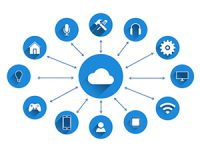 שירות IT וטיפול בכל בעיות המחשוב בעסק שלכם