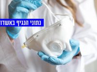 16 נדבקים מאז אתמול. אשדוד במגמת עליה