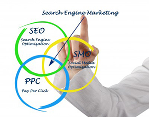 מה זה קידום אורגני בגוגל ולמה זה חשוב גם לכם?