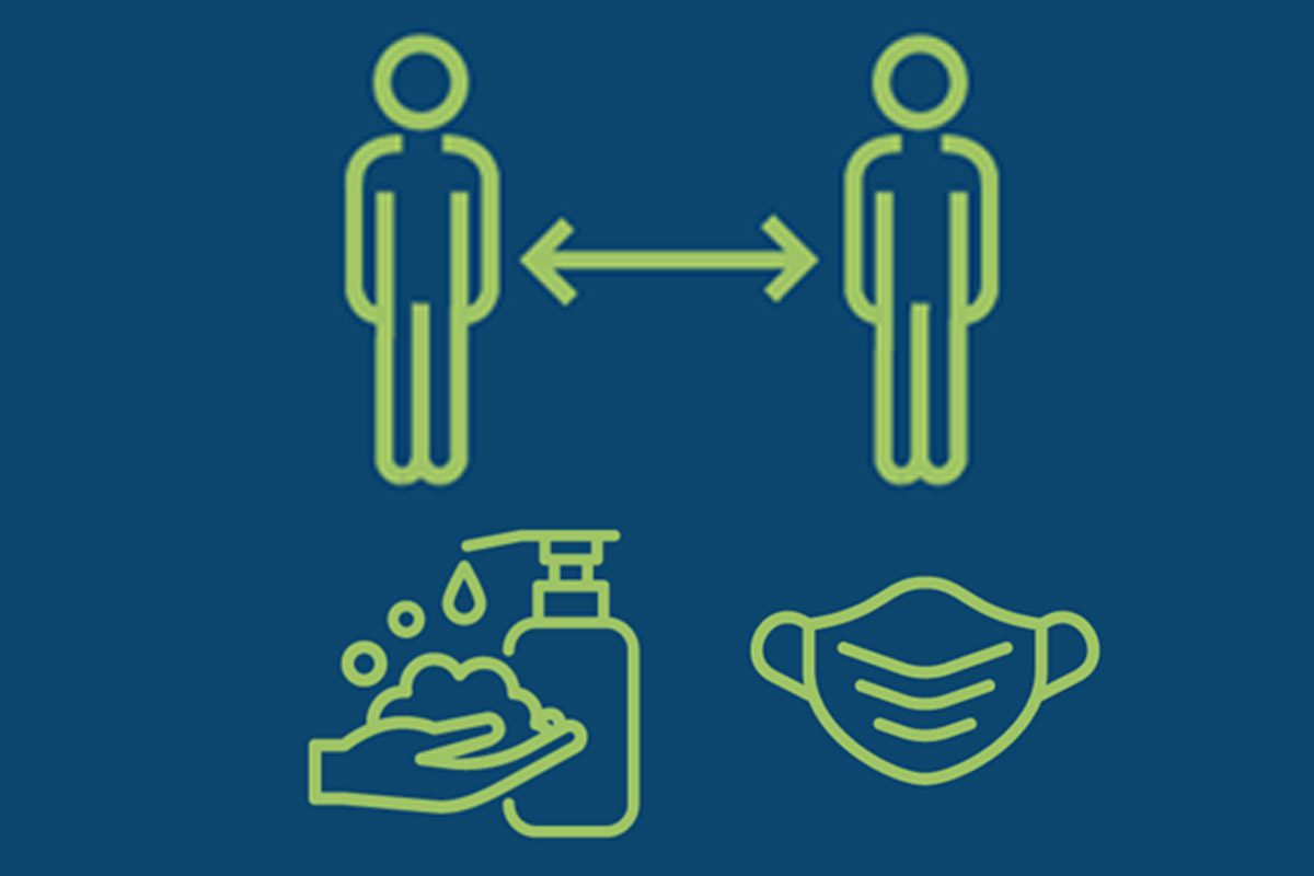 מסכה, מרחק וידיים נקיות – מה כאן קשה?