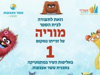 אליפות המתמטיקה העירונית