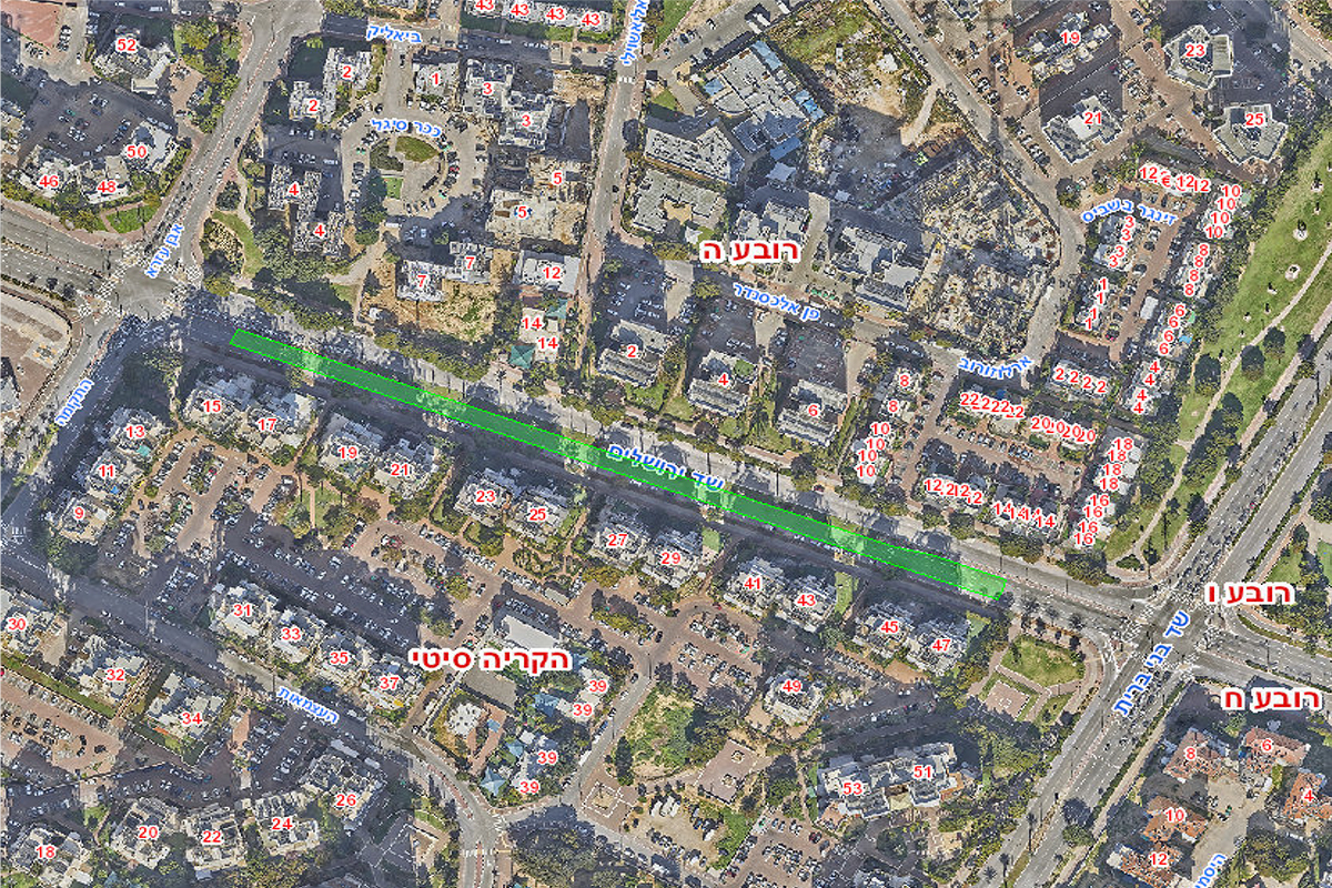 עבודות אספלט על שדרות ירושלים 