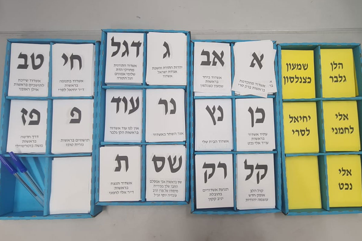 בצל המלחמה - אחוזי הצבעה נמוכים. למי זה טוב?
